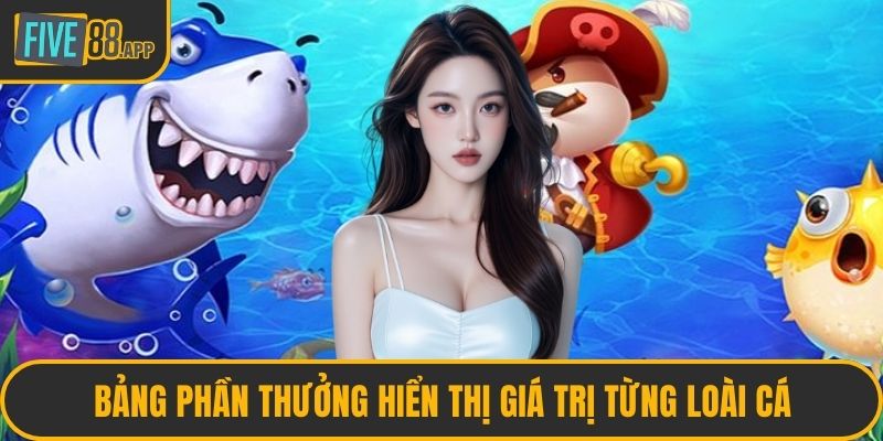 Bảng phần thưởng hiển thị giá trị từng loài cá